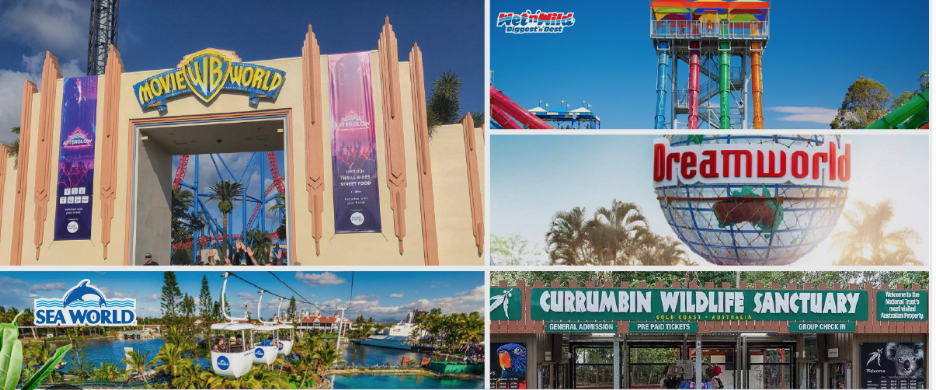 Gold Coast theme parks: Movie World, Wet'n'Wild, Dreamworld, Sea World and Currumbin Wildlife Sanctuary